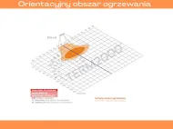 Promiennik wodoszczelny TERM2000 Econos RCB300E65 - 2