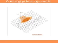 Promiennik wodoszczelny TERM2000 Econos RCC600E65 - 3